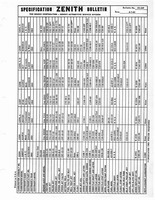 Zenith Carb Specifications 248.jpg